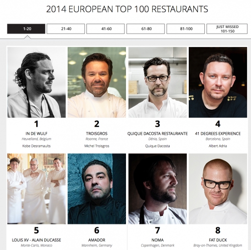 classement aod,steve plotnicki,top 100 des meilleurs restaurants européens